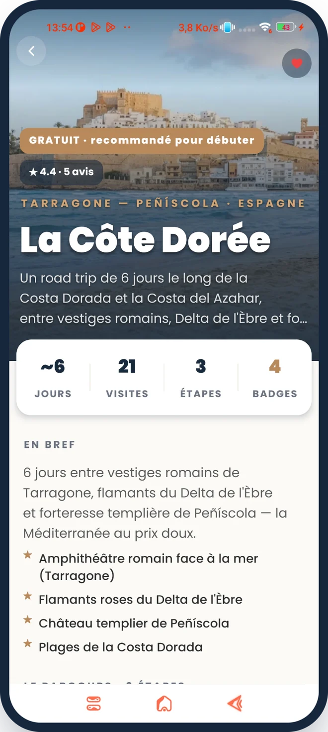 Le tableau de bord