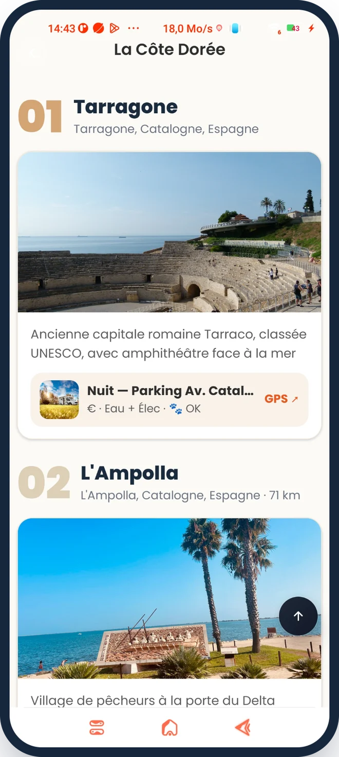 Le parcours